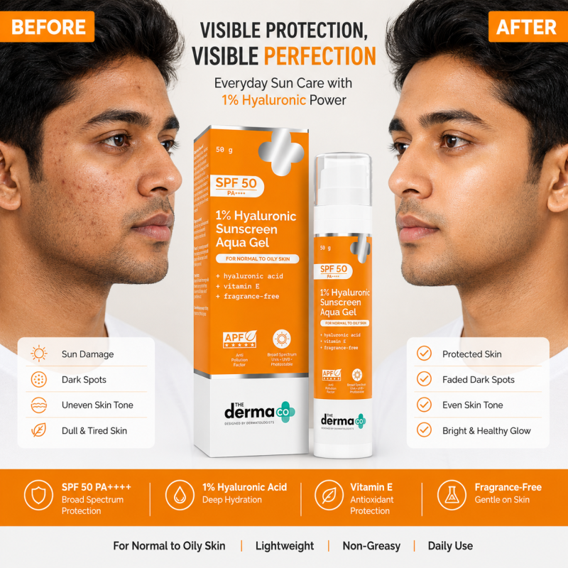 The Derma Co 1% Hyaluronic Sunscreen Aqua Gel SPF 50 PA++++ before and after results on skin showing brighter, hydrated complexion